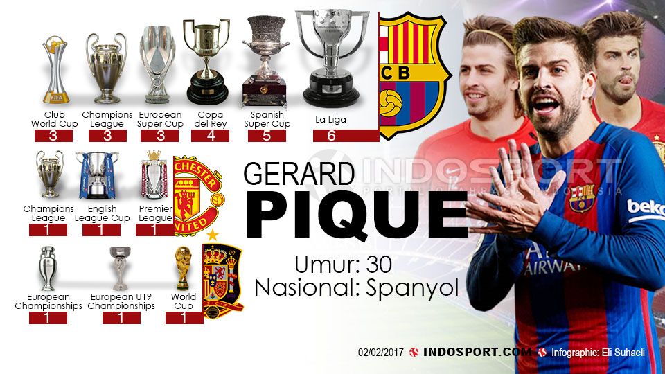 Gerard Pique. Copyright: &copy; Grafis: Eli Suhaeli/INDOSPORT